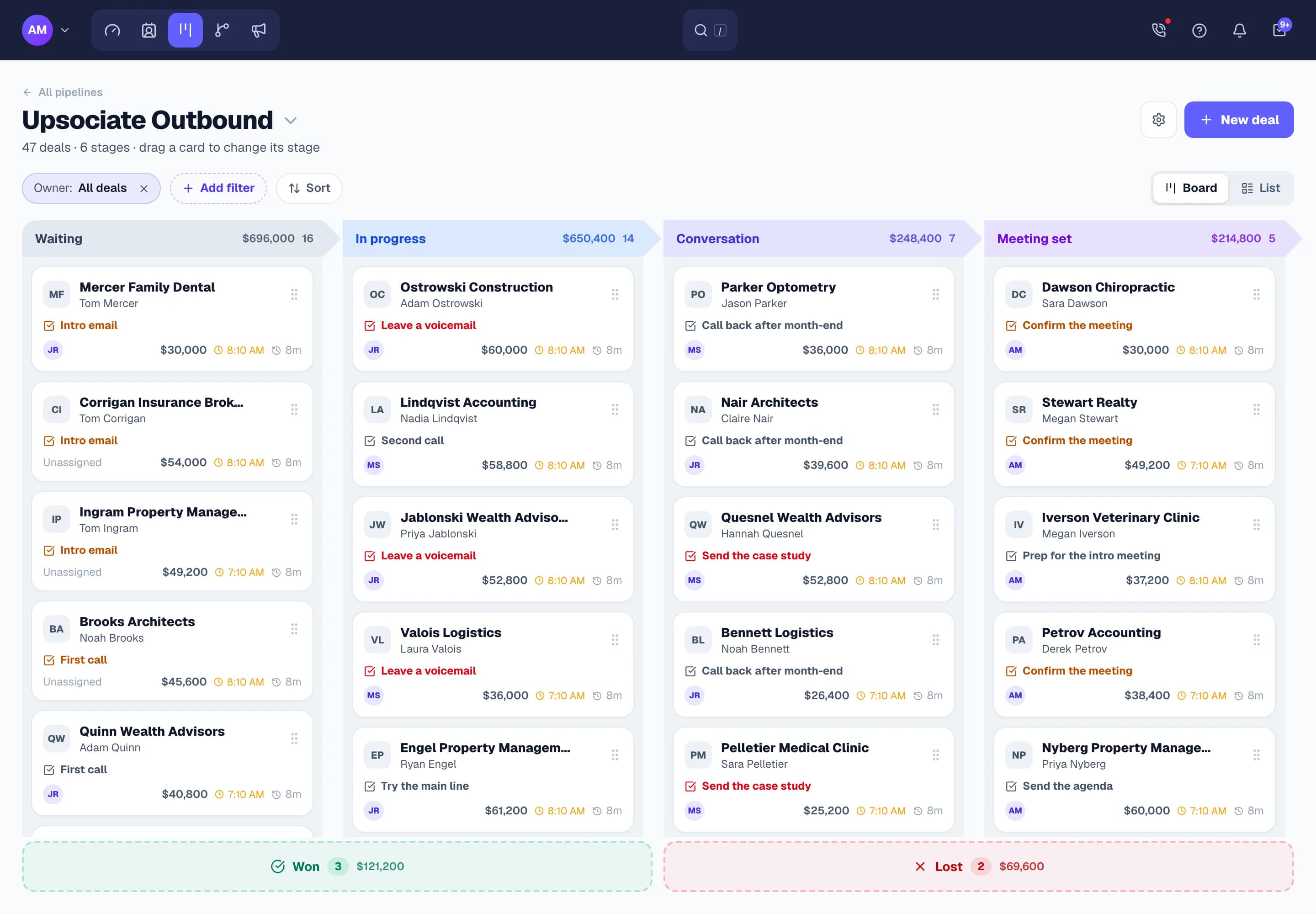 The pipeline board: deals in columns from first conversation to won, each card with its next step, with demo data.